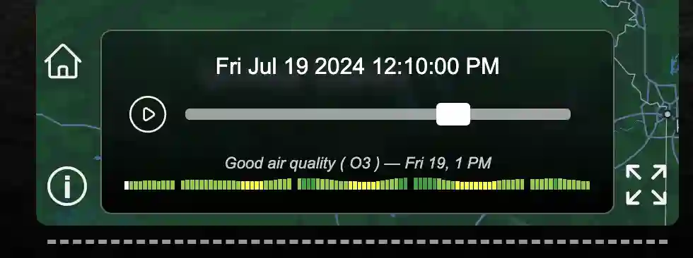 Graph show Pressure in hPa